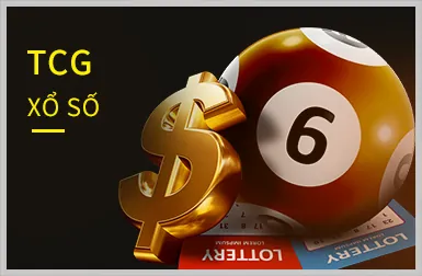 Biểu tượng hướng dẫn trò chơi